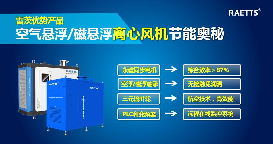 空氣懸浮風(fēng)機.jpg