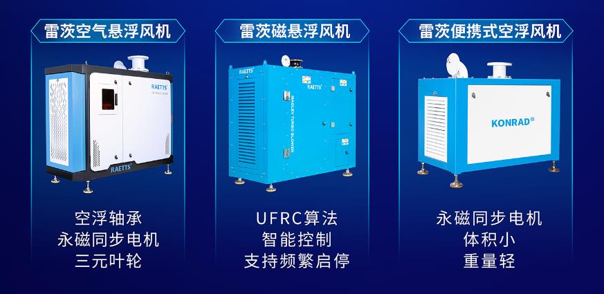 空氣懸浮鼓風機.jpg